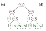 publication/Chrobak24Classification.png